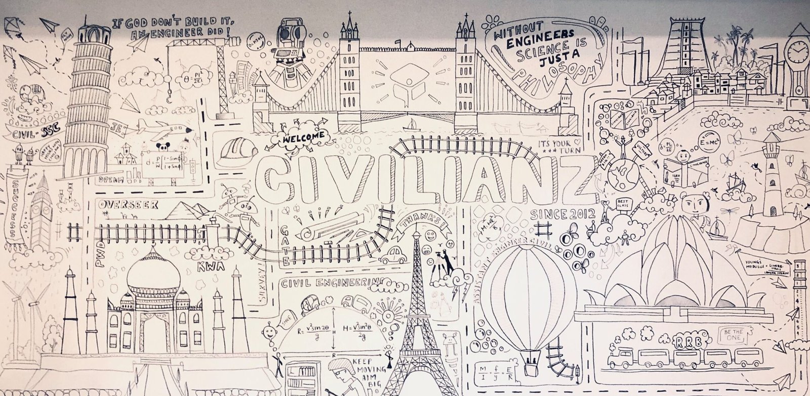 Civilianz Telegram Group