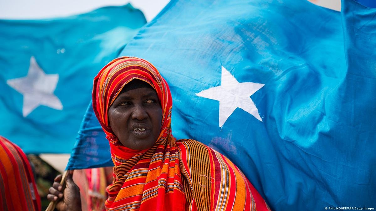 Somali Telegram Group Link