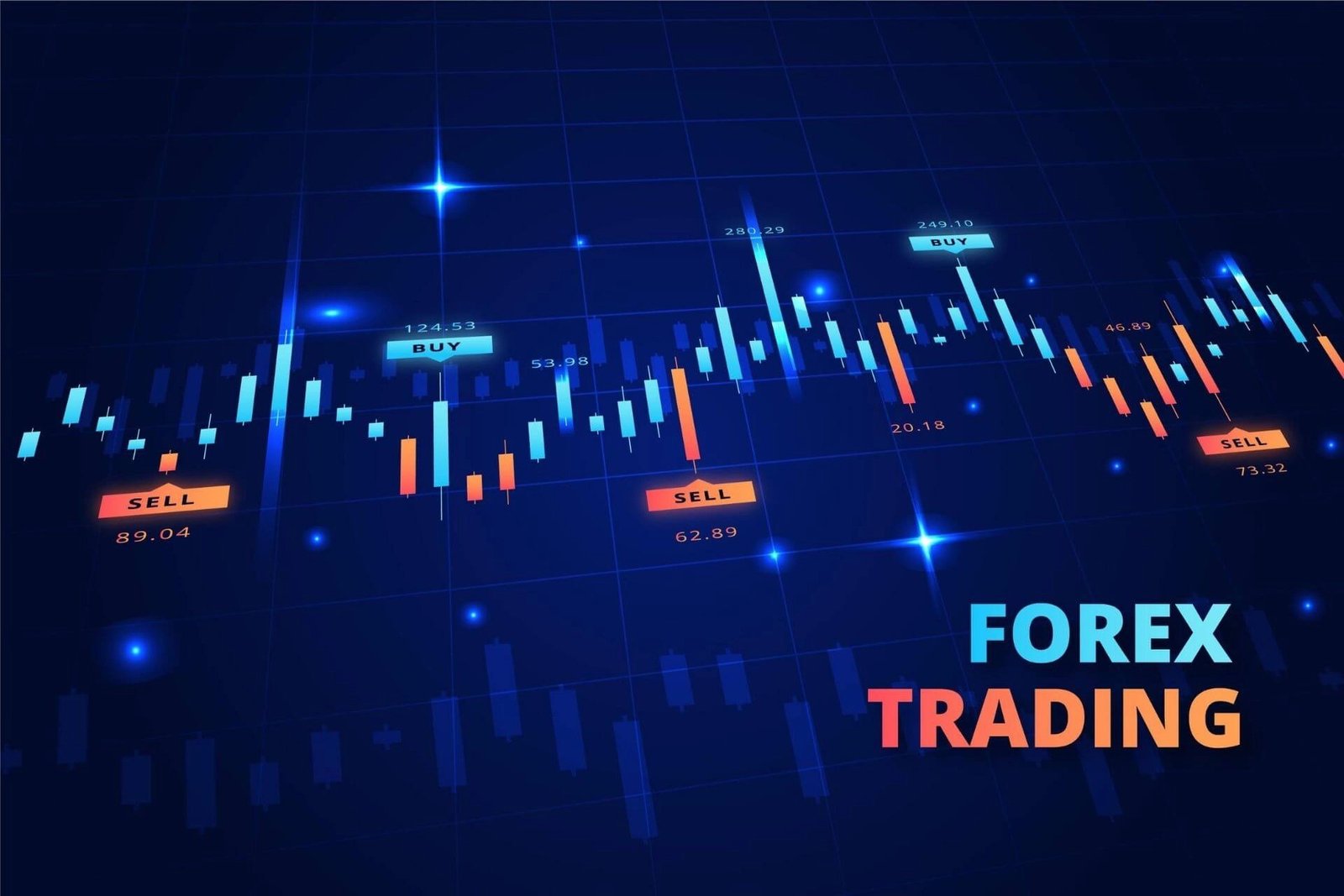Forex Trading Telegram Group Link