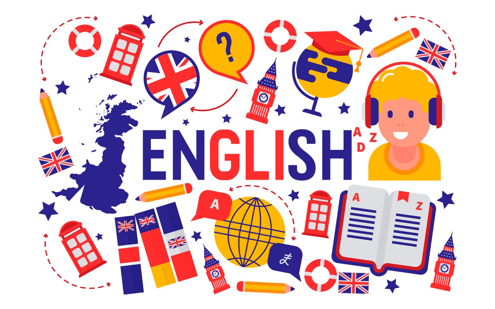English Chatting Group Telegram