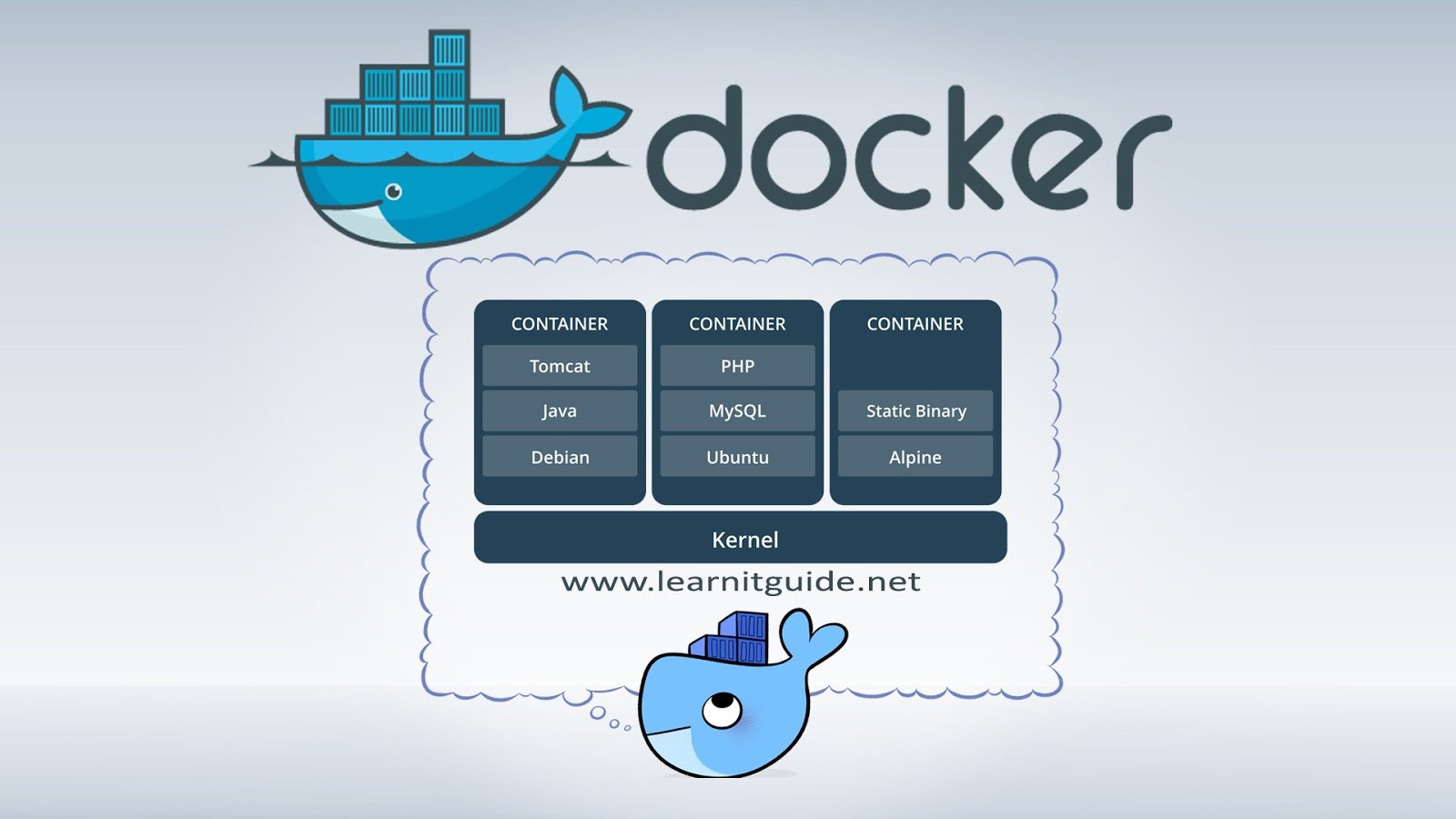 Docker WhatsApp Group Link Join 2025