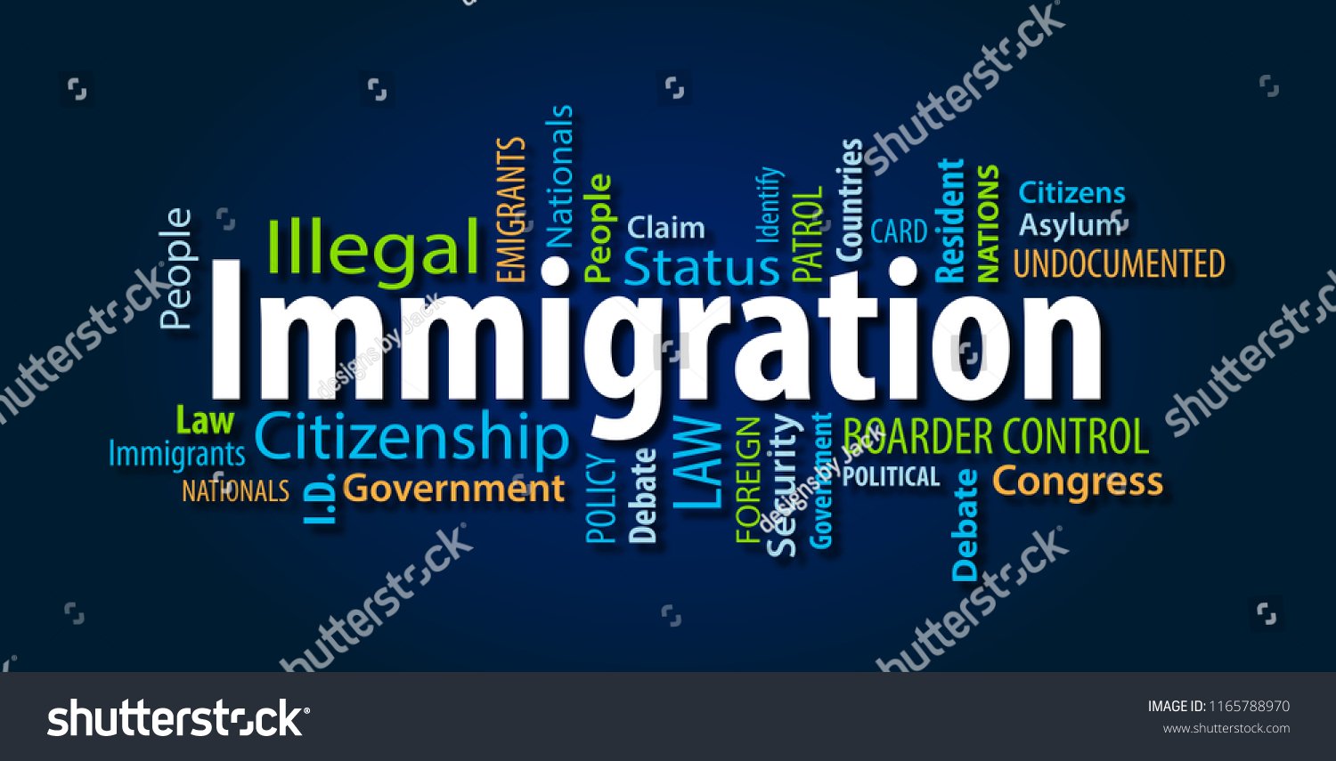 stock-photo-immigration-word-cloud-1165788970