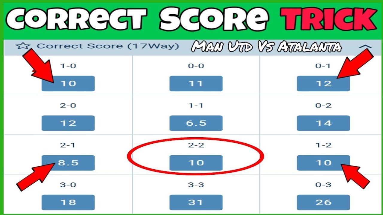 Correct Score Whatsapp Group Link 2025